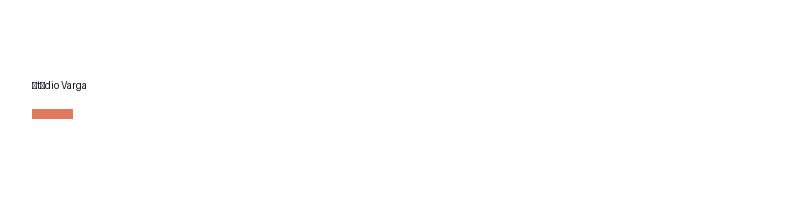 Štúdio Varga logo